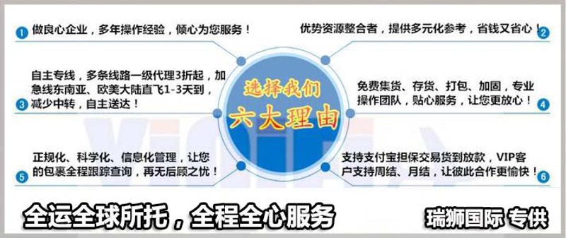 代理进出口许可证行业最新动态