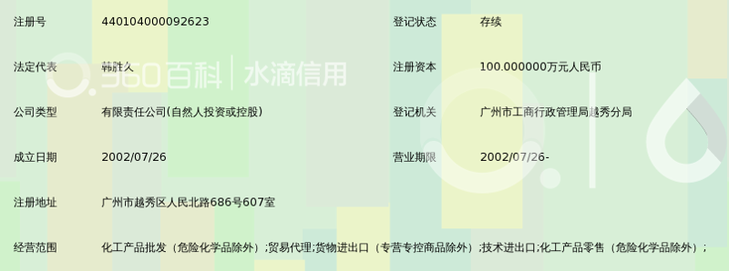 广州进出口代理：城市外贸新风采