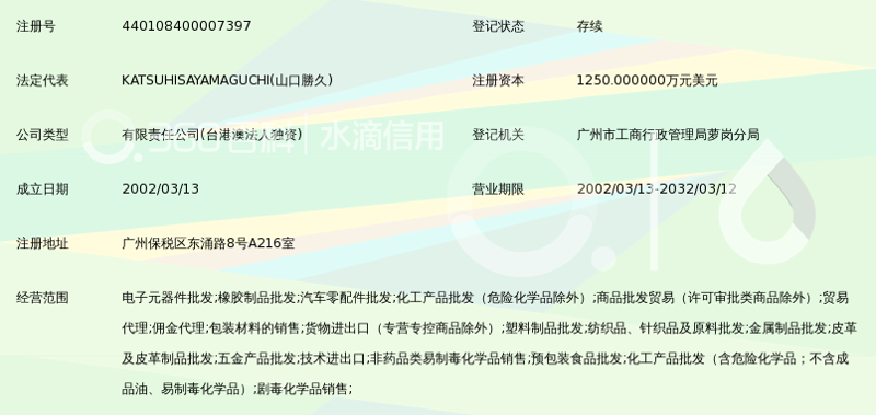 广州进出口代理行业动态：市场变化与应对策略